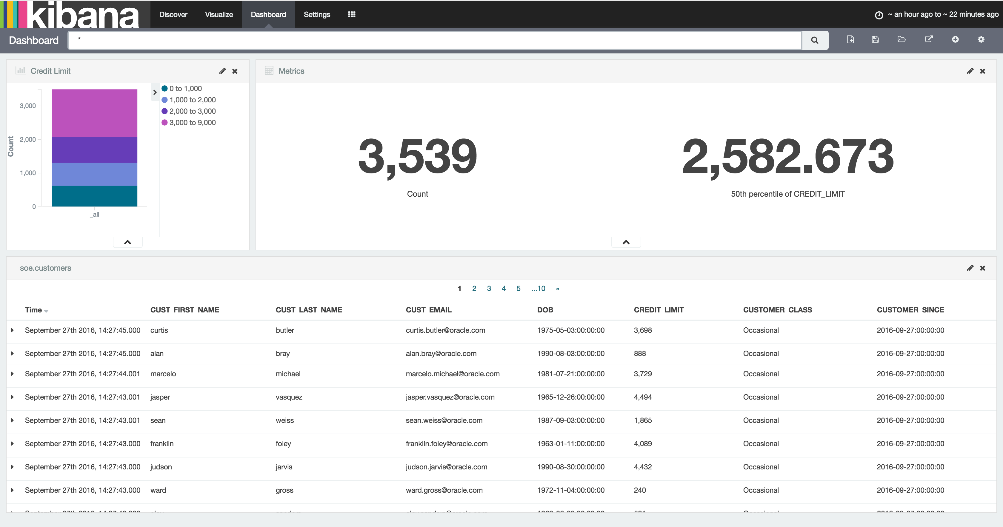 Creating a GoldenGate Exception Handler to trap and log Oracle