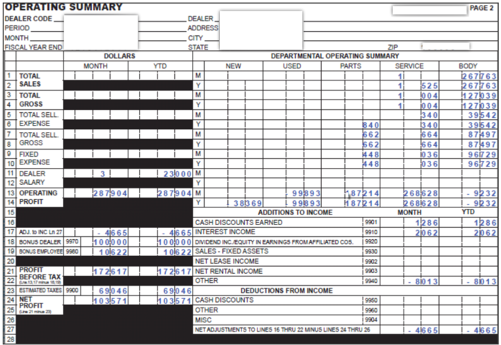 Financial Reports - which tool to use? Part 2