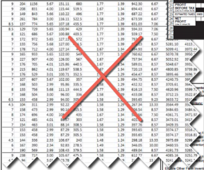 Financial Reports - which tool to use? Part 2