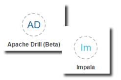 SQL-on-Hadoop: Impala vs Drill