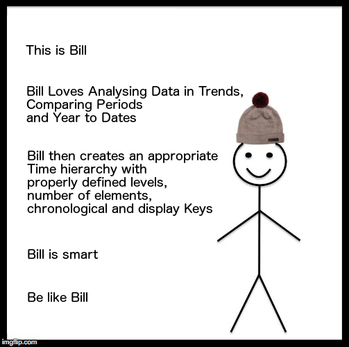 OBIEE's Time Hierarchies