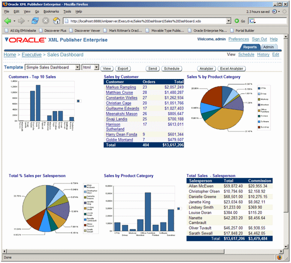 XMLP 5.6 Dashboard