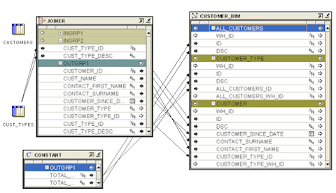 nextgenowb_3a_map_dim_loads.jpg