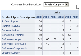 nextgen30 - simple crosstab.jpg