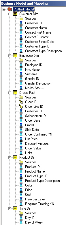 nextgen4 - define dims (no datatypes yet).jpg