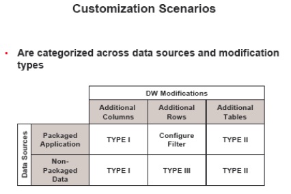 customization_grid.jpg