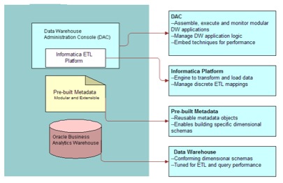 obaw_diagram.jpg