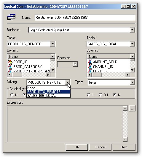 Obiee Log2