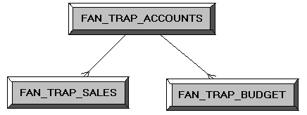 Fantrap2