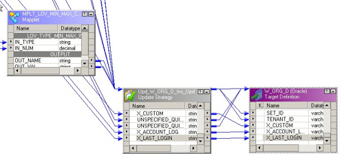 13-Copy X Columns Through The Sil Mapping