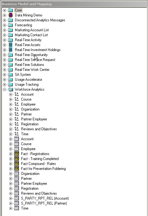 Data Model-1