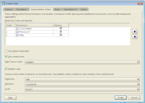 sales cube implementation.png