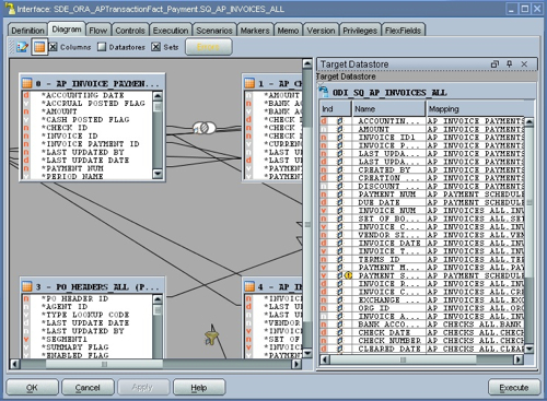 Sq Interface