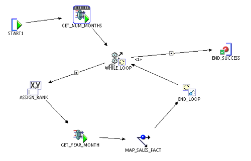 process flow.png