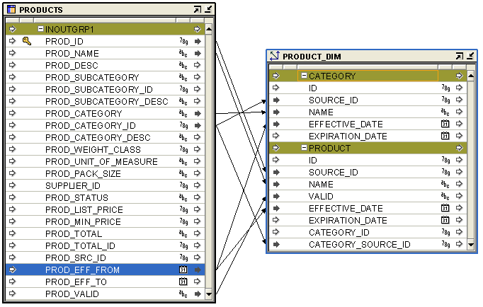 Product Mapping.png