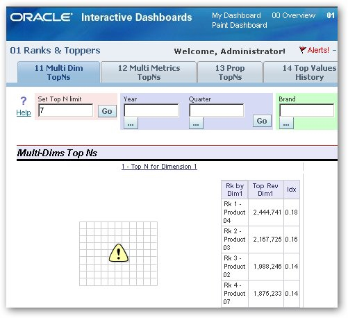 Java Host Down