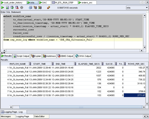 Dacsql3