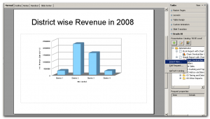 OO Impress Charts