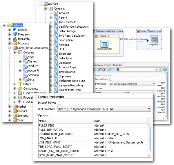 Essbase and Planning within ODI