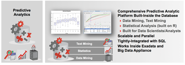 Oracle Advanced Analytics Option