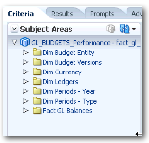 Obiee config 8a