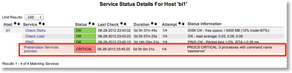 Nagios06