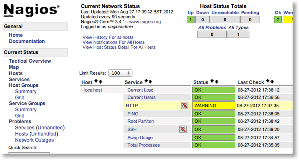 Nagios02