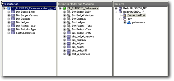 Obiee config 6a