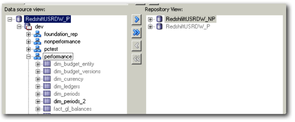 Obiee config 5a