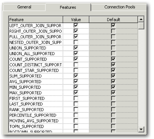 Obiee config 4a