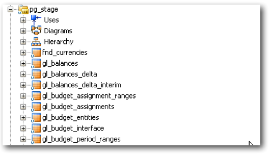 Odi config 6a