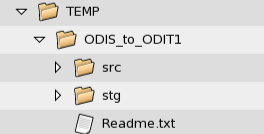 ODI creates a temp folder with GoldenGate files