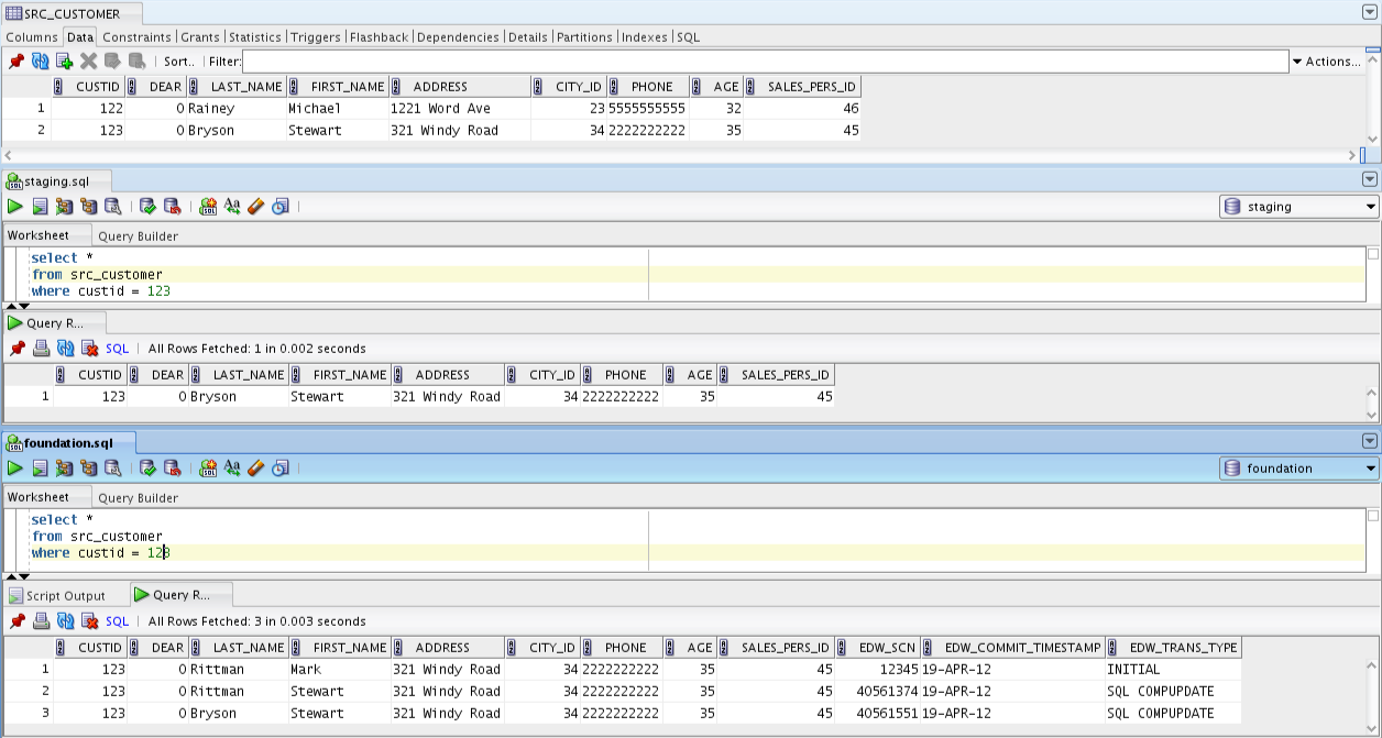 Source changes are captured as history in the foundation layer