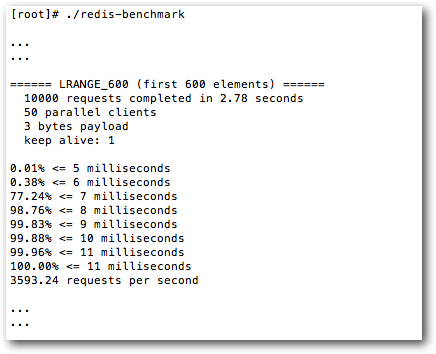 redis benchmark