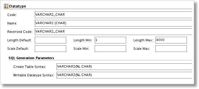 VARCHAR2 datatype edited