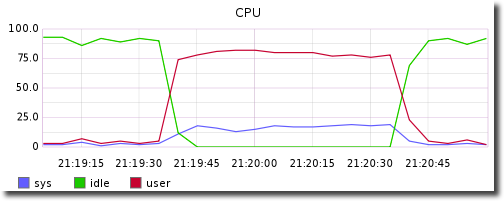 nq11