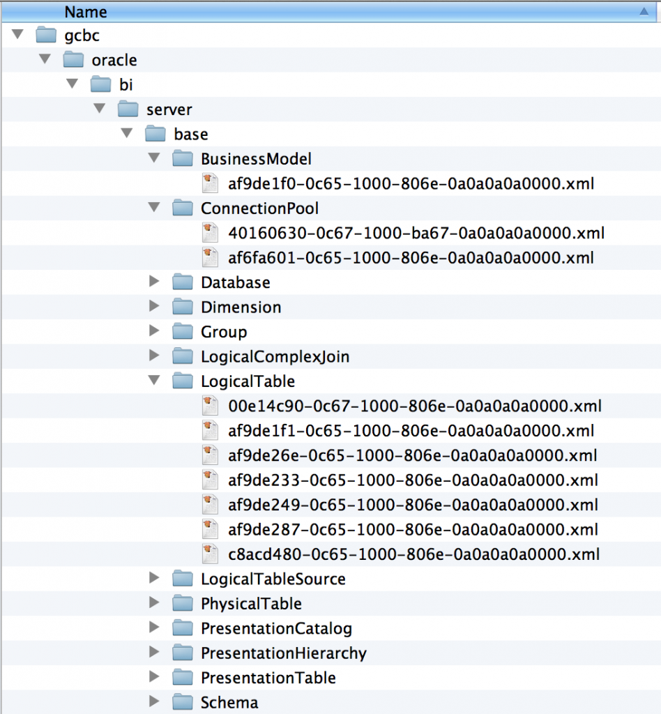 MDS XML Directory Contents