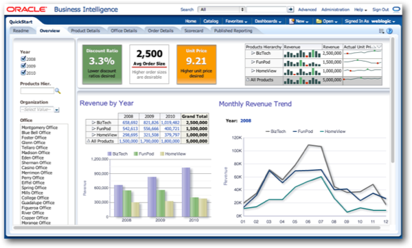 download continuous delivery with visual studio alm