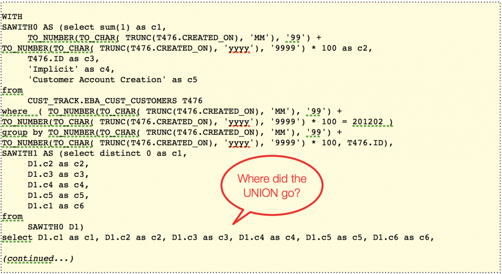 Complex Fact Analysis SQL 2