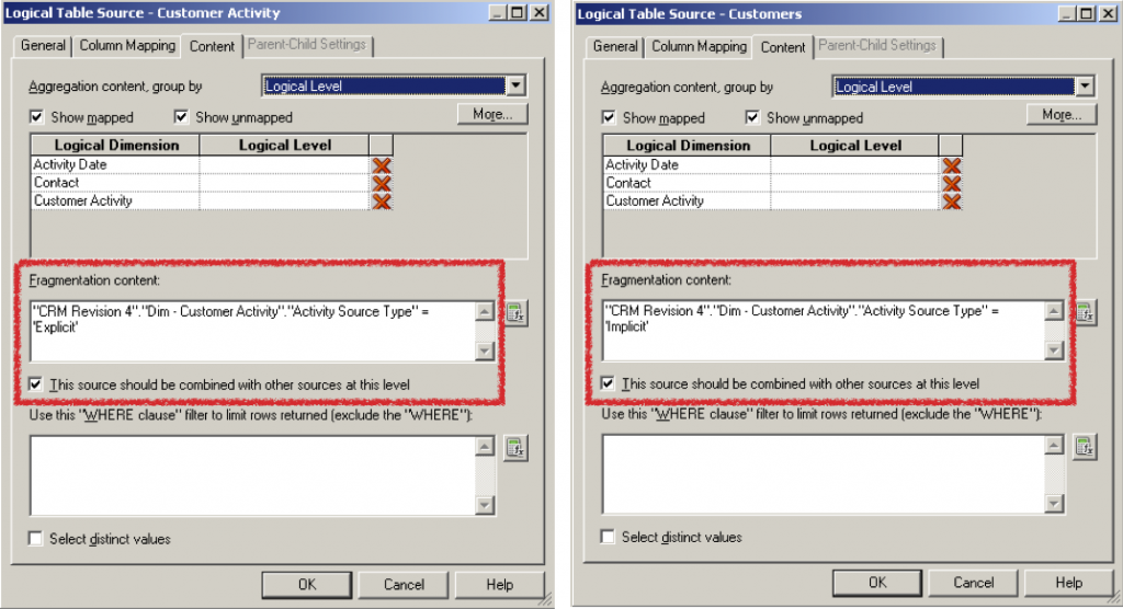 Fragmentation Content for Complex Facts