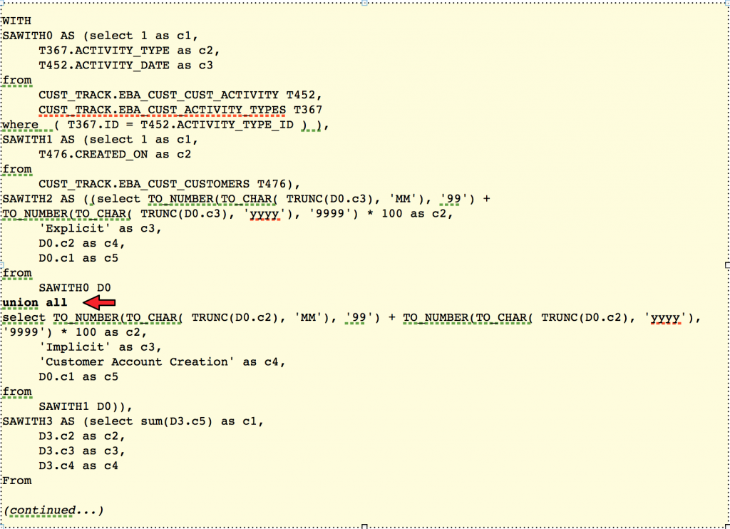 Complex Fact Analysis SQL