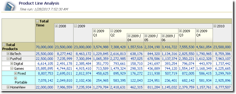 Expanded - 21 DB queries