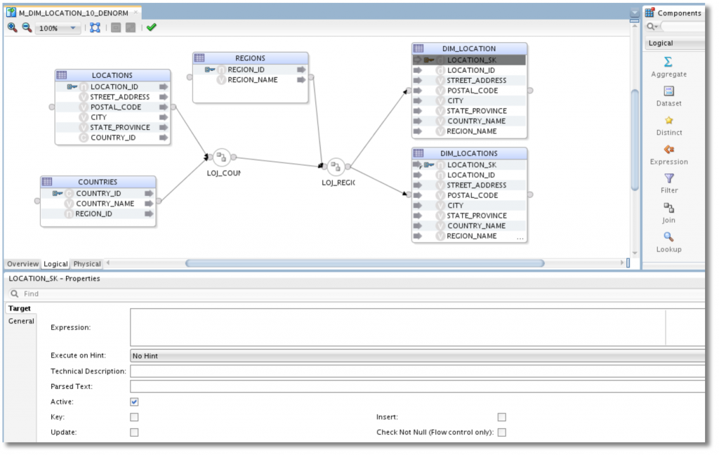 ODI-BICS-mapping