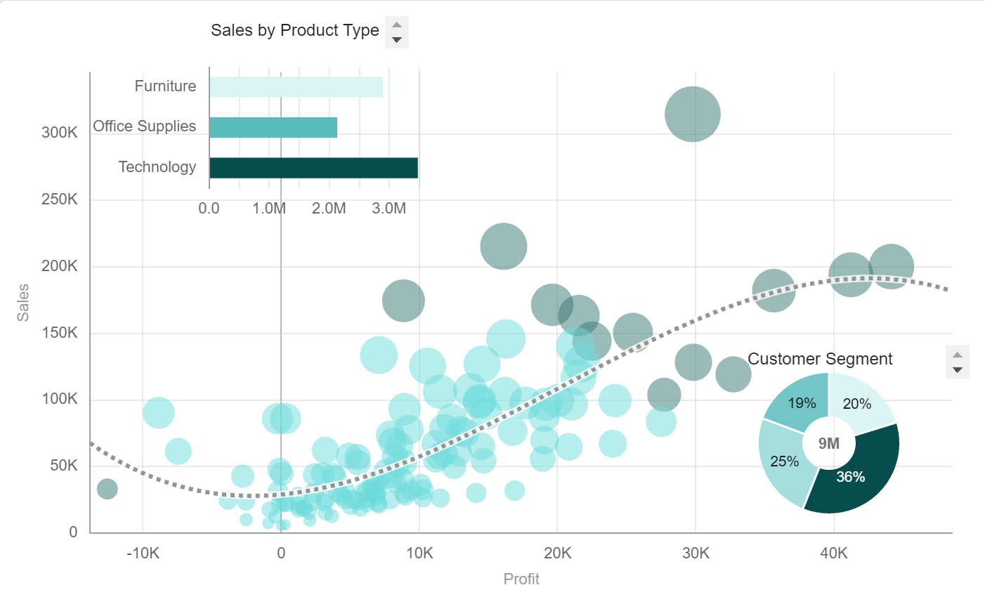 oortcloud_o's Blog • Chess with some data visualization •