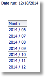 Month -6 Result DS