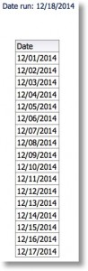 MTD Dates DS