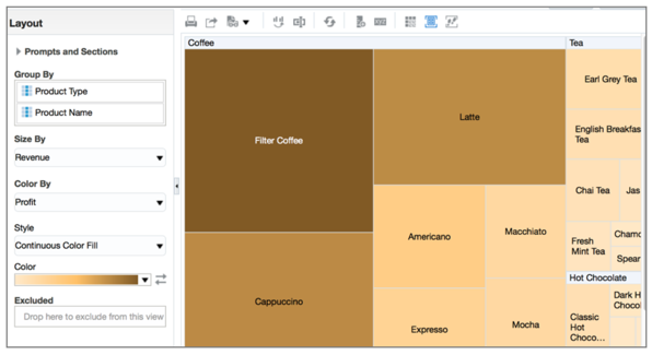 Treemap.png