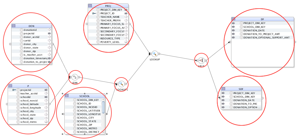 odi12c-map-component