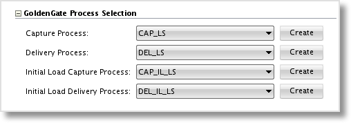 GoldenGate Process Selection