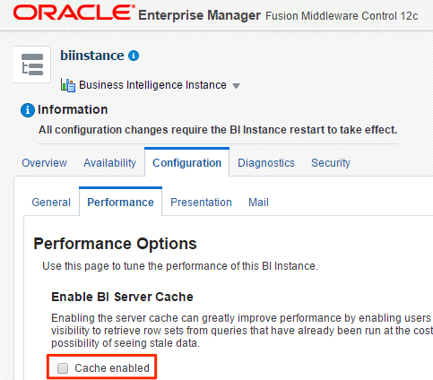 Under the Covers of OBIEE 12c Configuration with sysdig